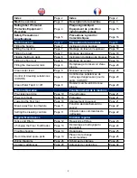 Preview for 2 page of Nacecare TT 1117 / 100 Owner'S Instructions Manual