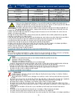 Preview for 16 page of Nacecare TT 1117 / 100 Owner'S Instructions Manual