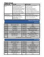 Preview for 25 page of Nacecare TT 1117 / 100 Owner'S Instructions Manual