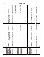 Preview for 23 page of Nacecare TTV 678-300T Owner'S Instructions Manual