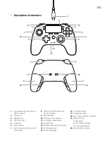 Preview for 3 page of Nacon REVOLUTION Pro Controller 3 Instruction Manual