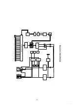 Preview for 9 page of NAD C 325BEE Service Manual