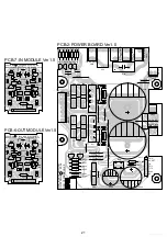 Preview for 21 page of NAD C 325BEE Service Manual