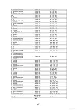 Preview for 27 page of NAD C 325BEE Service Manual