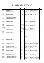 Preview for 36 page of NAD C 325BEE Service Manual