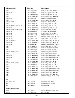 Preview for 26 page of NAD C 542 Service Manual