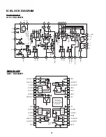 Preview for 18 page of NAD C521i Service Manual