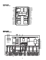 Preview for 20 page of NAD C521i Service Manual