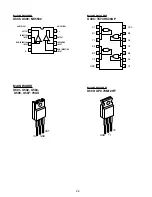 Preview for 21 page of NAD C521i Service Manual