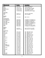 Preview for 26 page of NAD C521i Service Manual