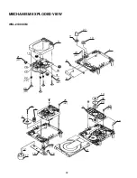 Preview for 28 page of NAD C521i Service Manual