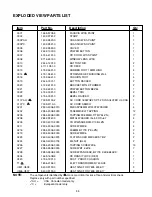 Preview for 31 page of NAD C521i Service Manual