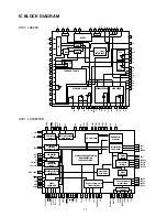 Preview for 15 page of NAD C541 Service Manual