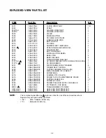 Preview for 30 page of NAD C541 Service Manual