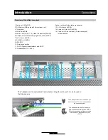 Preview for 11 page of NAD DV58 User Manual