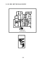 Preview for 39 page of NAD M5 C/AH Service Manual