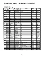 Preview for 51 page of NAD M5 C/AH Service Manual