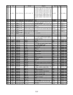 Preview for 52 page of NAD M5 C/AH Service Manual