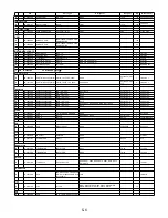 Preview for 56 page of NAD M5 C/AH Service Manual