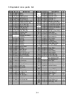 Preview for 13 page of NAD Masters M3 Service Manual