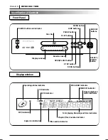 Preview for 6 page of NAD T 531 Owner'S Manual