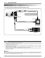 Preview for 14 page of NAD T 531 Owner'S Manual