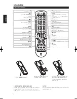 Preview for 8 page of NAD T 533 Owner'S Manual