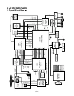 Preview for 24 page of NAD T 572 Service Manual