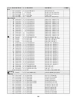 Preview for 58 page of NAD T 572 Service Manual