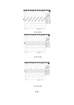 Preview for 29 page of NAD T 585 Service Manual