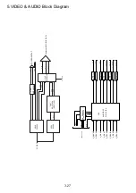 Preview for 37 page of NAD T 585 Service Manual