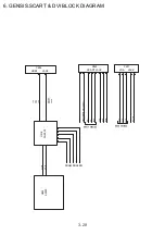 Preview for 38 page of NAD T 585 Service Manual