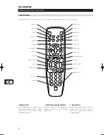 Preview for 6 page of NAD T512 Owner'S Manual