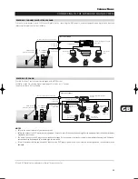 Preview for 11 page of NAD T512 Owner'S Manual