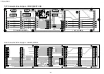 Preview for 21 page of NAD T977 C/AH Service Manual