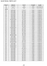 Preview for 29 page of NAD T977 C/AH Service Manual