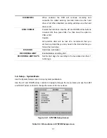 Preview for 31 page of Nadatel SDVR-16000C User Manual