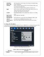 Preview for 21 page of Nadatel UH-0413L User Manual