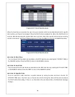 Preview for 48 page of Nadatel UH-0413L User Manual