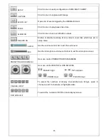 Preview for 75 page of Nadatel UH-0413L User Manual