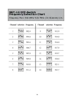 Preview for 16 page of Nady Systems LINK-16 Owner'S Manual