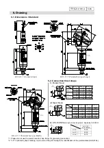 Preview for 10 page of Nagano Keiki KJ16 Instruction Manual