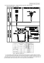 Preview for 20 page of Nagano Keiki KJ16 Instruction Manual