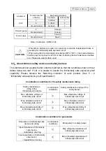 Preview for 22 page of Nagano Keiki KJ16 Instruction Manual