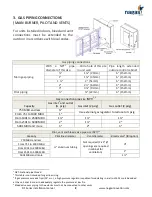 Preview for 8 page of Nagas DF 100 Installation And Operation Manual