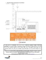 Preview for 18 page of Nagas DTHC Series Installation And Operation Manual