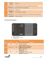 Preview for 25 page of Nagas DTHC Series Installation And Operation Manual