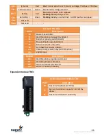 Preview for 26 page of Nagas DTHC Series Installation And Operation Manual