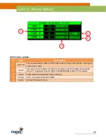 Preview for 30 page of Nagas DTHC Series Installation And Operation Manual