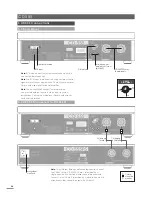 Preview for 6 page of NAIM CD5s Owner'S Manual